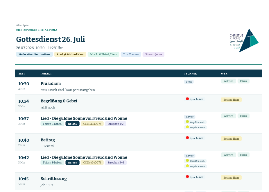 Kompaktes Cantivo-Ablauf-PDF als aufgeräumte Tabelle mit Spalten für Zeit, Inhalt, Technik und beteiligte Personen